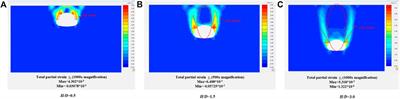 Study on soil pressure of loose soil in cohesive soil tunnel considering soil arch effect